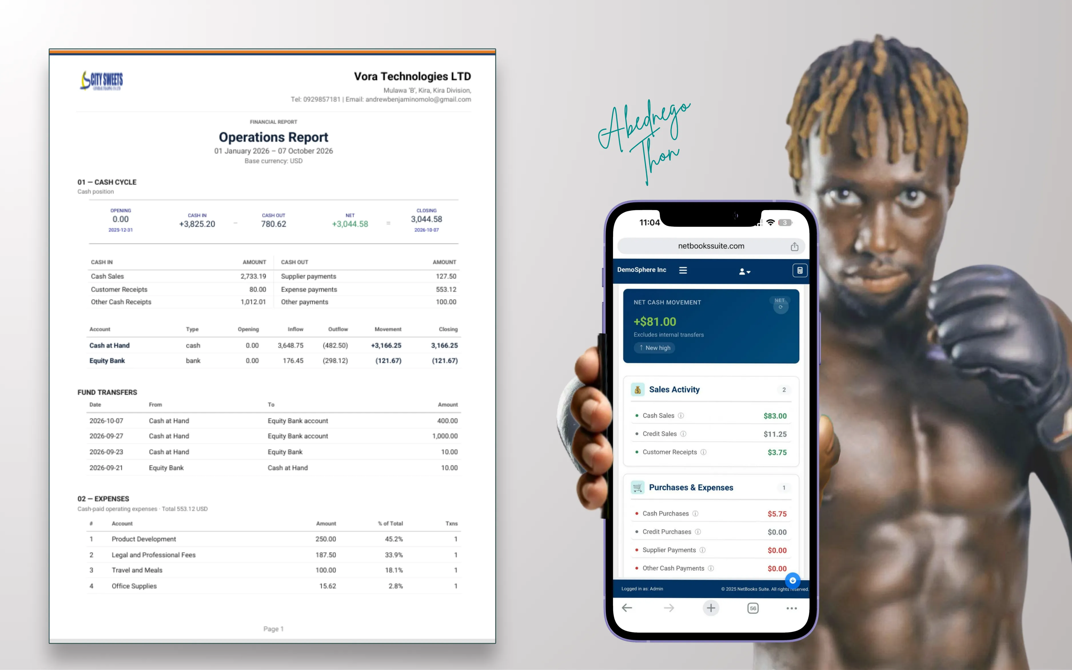 NetBooks Suite — operations and financial visibility